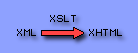 XSLT